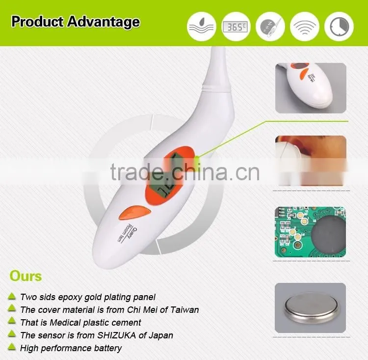 infrared ear thermometer baby ear thermometer digital ear thermometer with CE