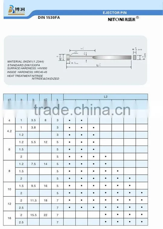 flat ejector pin with extra long blade, through-hardened flat ejector pin