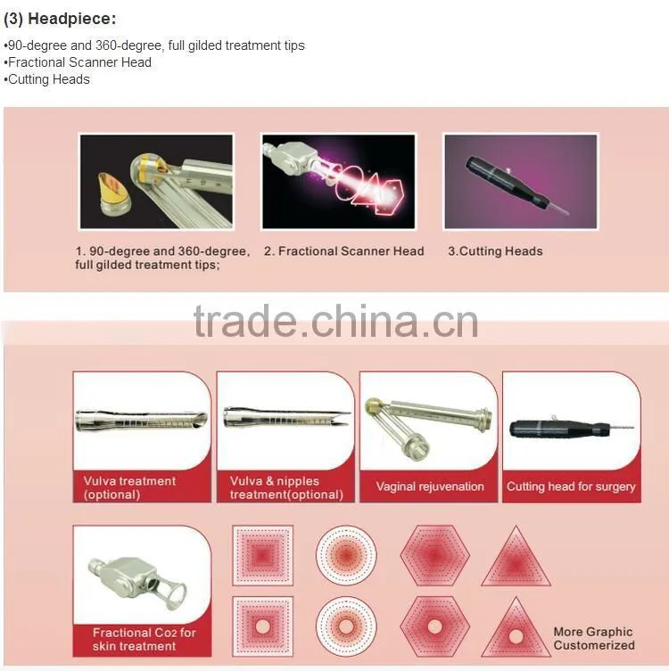 Professional Co2 for Skin Resurfacing Acne Scar Treatment