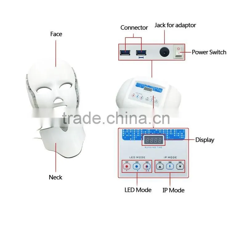 Health Beauty Skin Rejuvenation led light therapy mask