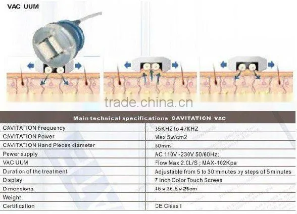 RF Skin Rejuvenation Vacuum Cavitation System