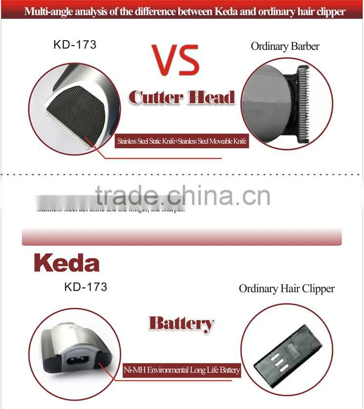 Rechargeable Children Clipper Cutting Hair