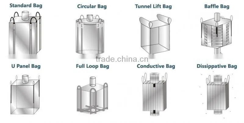 Jumbo bag size manufacturer
