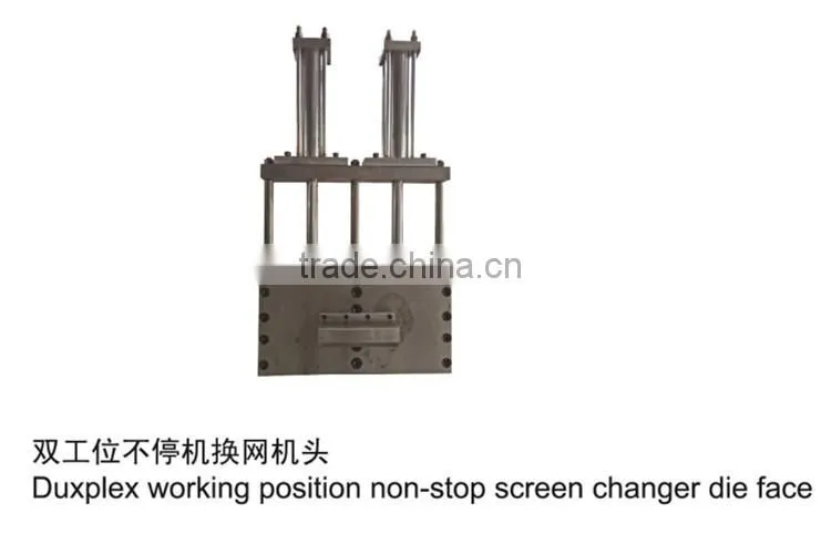 Duxplex Working Position Non-stop Screen Changer Die Face for Extruder