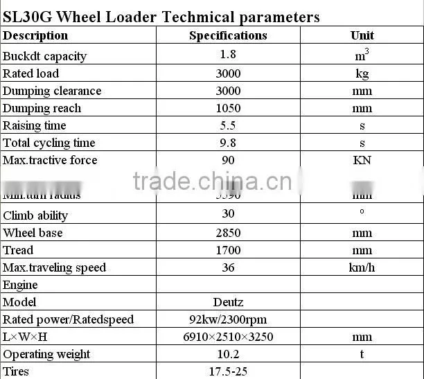 Hot selling China brand payloader champion model SL30G with cheap price