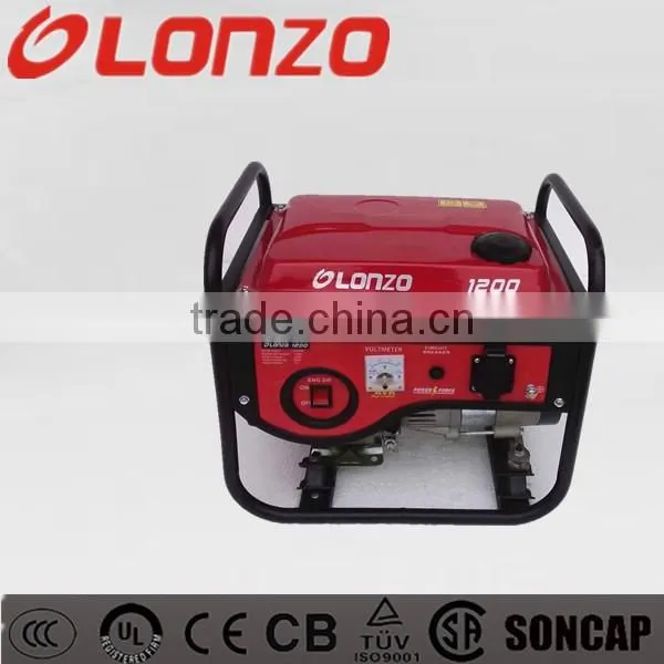 Generator Price
