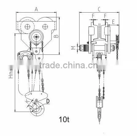 combined manual hand series lifting chain hoist block