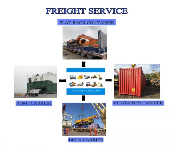 Shanghai Kaiyi Trading Co.,ltd company overview - view 3