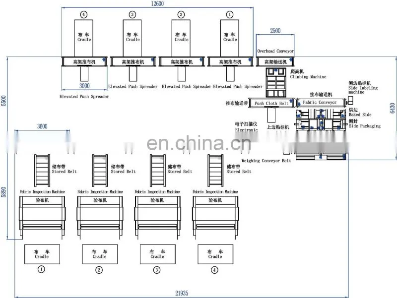 S600 Automatic PE Film Cloth Packing Machine