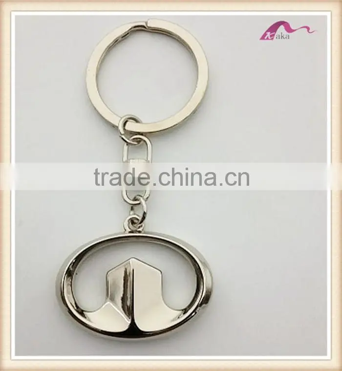 China Metal Car Logo Keychain Manufacturers