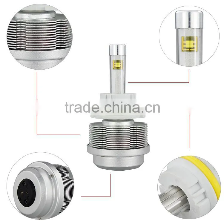 New upgrade 30W 12V 30W 3600LM car led light for toyota innova