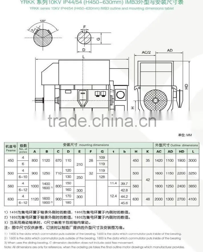 yamaha outboard motor motor DC Motor Y Series 6-10KV Squirrel Cage High Voltage three phase asynchronous motor (710-1000)mm)