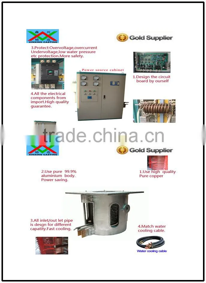 Electric Induction Melting Furnace by intermediate frequency