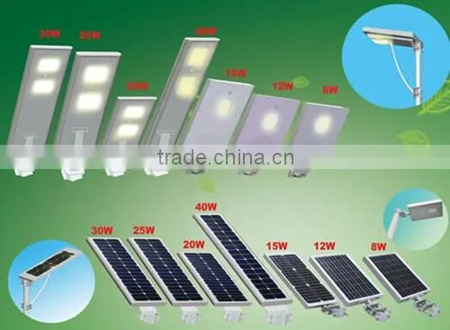 China latest new design outdoor 60w solar paving led light