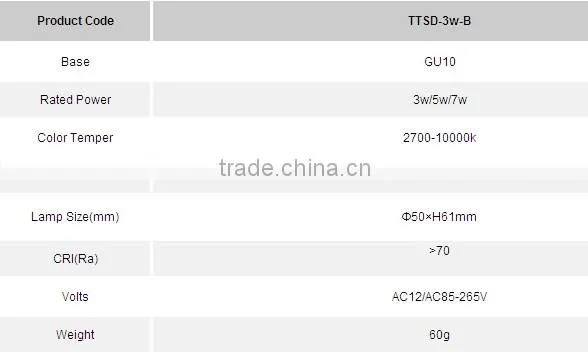 CE ROHS GU10 3W LED Light COB