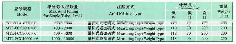 simple type acid filling machine
