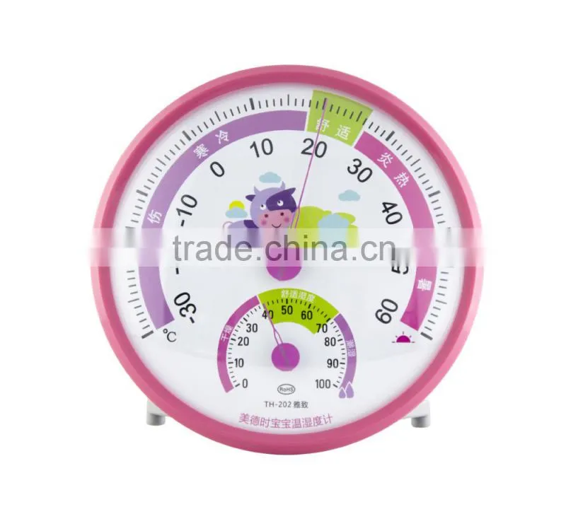 2015 New Products Bimetal Thermometer Coil
