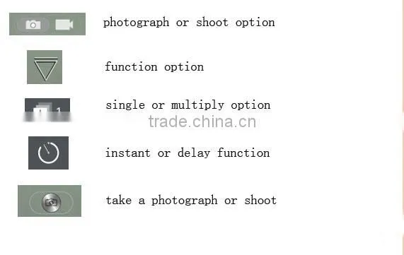 bluetooth rfid tag for android 4.3 sumsang galaxy 3,4 note 3,4 with photograph function