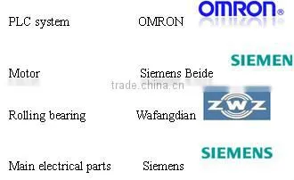 China manufacturer W11 three roller symmeterical bending machine plate rolling machine