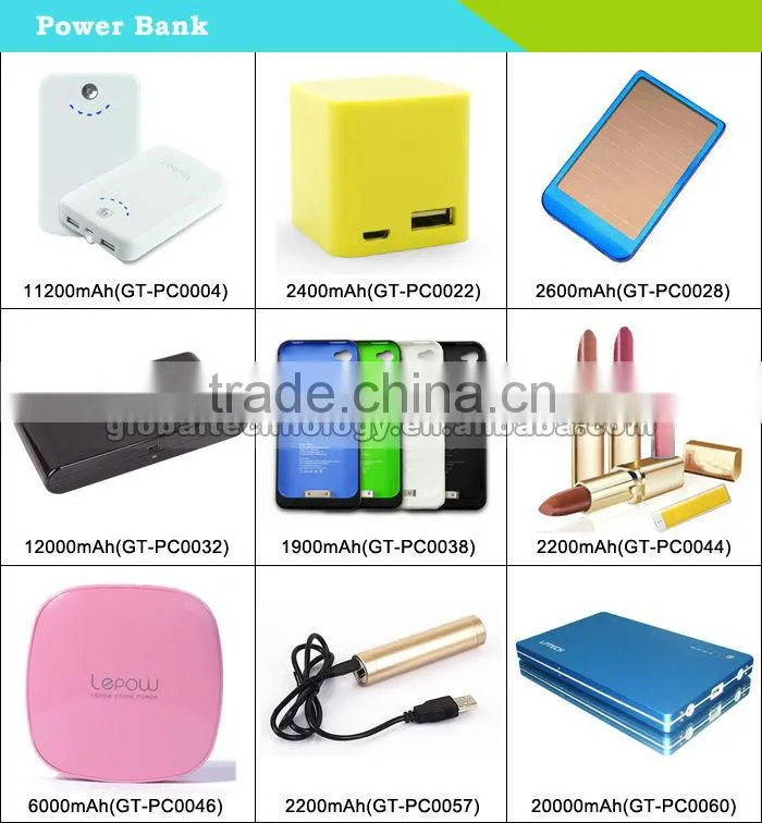 860mah Solar charger with high quality and competitive price