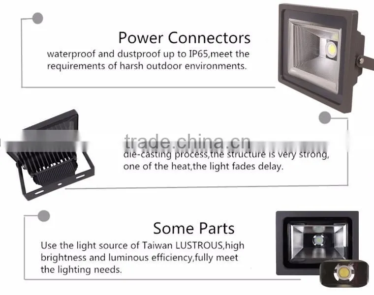 30w High Lumen Bridgelux COB waterproof ip65 Outdoor LED Flood Light