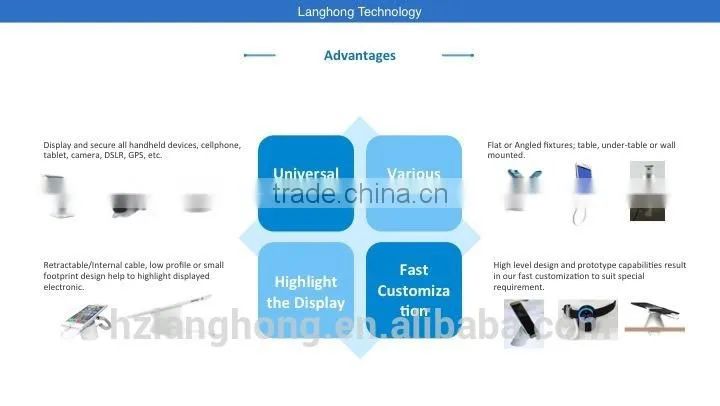Showhi new popular easy-use cell phone display security system HSE7300