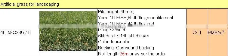 turf tiles, artificial grass tiles, artificial grass rubber tiles