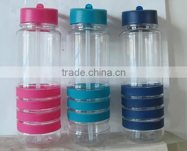 Promotional 24 Oz. Banded Gripper plastic Bottle with Straw