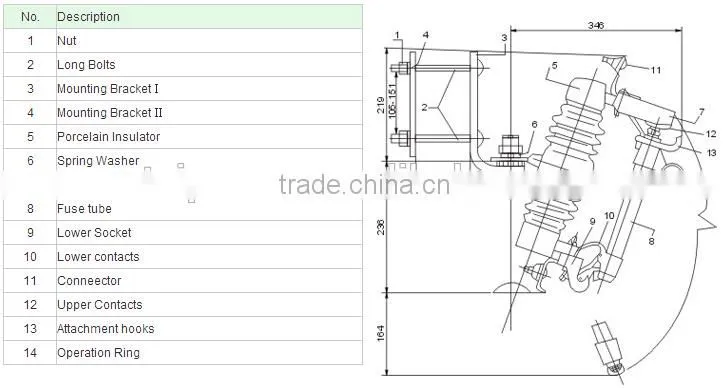 10-15kv Porcelain Dropout Fuse Cutout