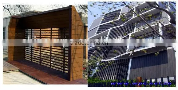 waterproof wpc wall panel title