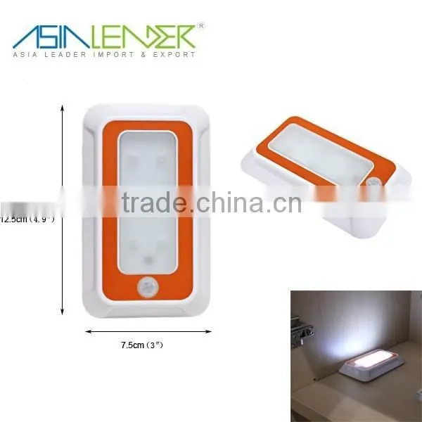 New Design Multifunction Mini Motion Sensor LED Light