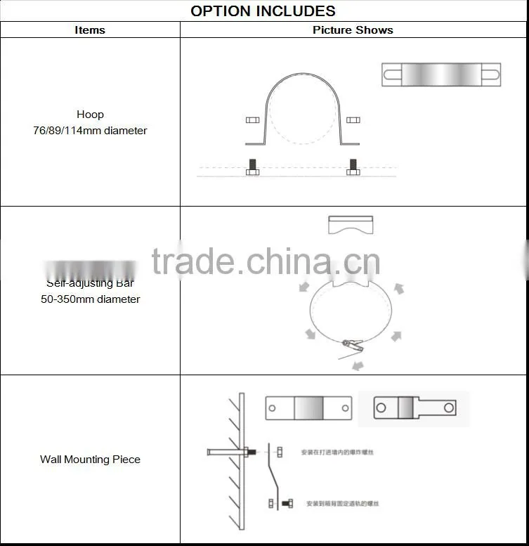 White Waterproof Metal Electrical Enclosures of Outdoor Used