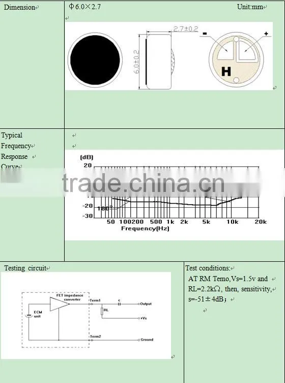 China Supplier of Microphone Condenser Studio