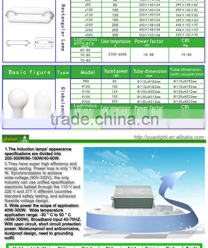 eco friendly induction magnetic lamp