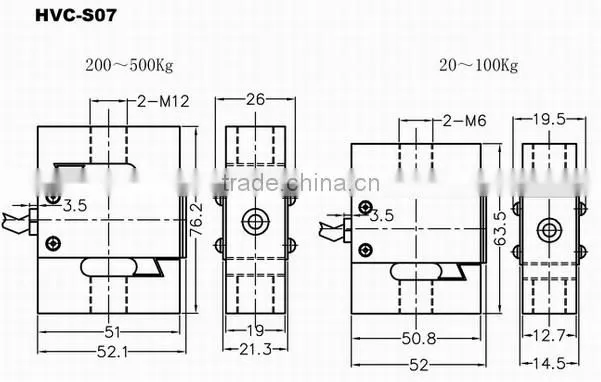 prices of load cell