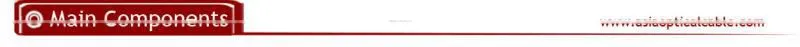 2016 Fiber optic Splice Closure