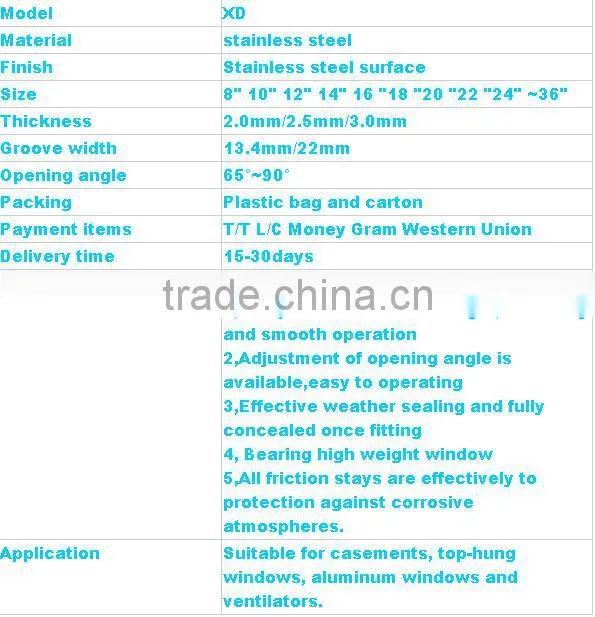 Stainless steel friction stay window accessories cabinet hinge
