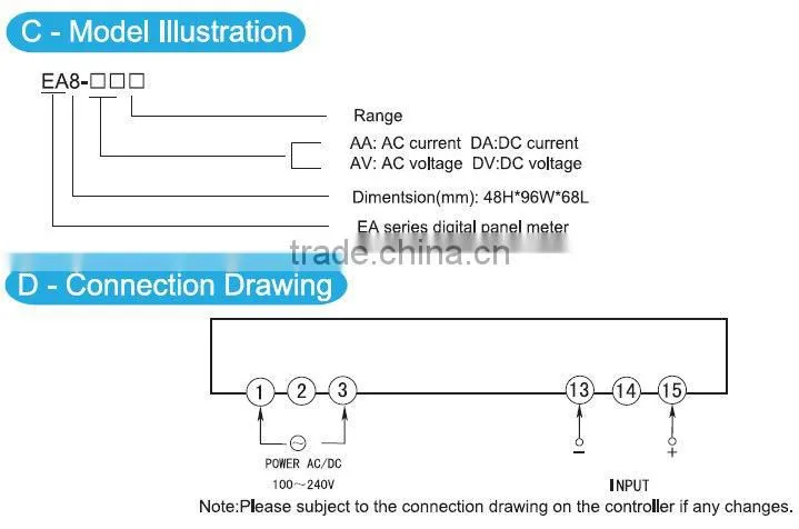 EA Series 4 1/2 Digital Voltage/Ampere Meter