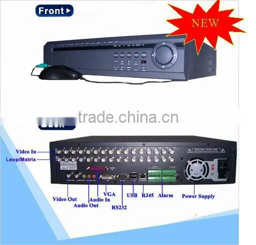 h.264 dvr motherboard digital network security system dvr 4/8 ch network embedded dvr HK-S8008F