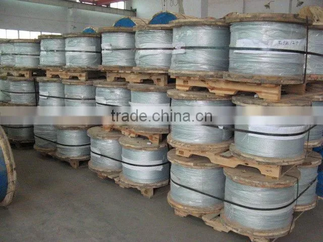 hot selling and good price ACSR conductor TO ASTM B232