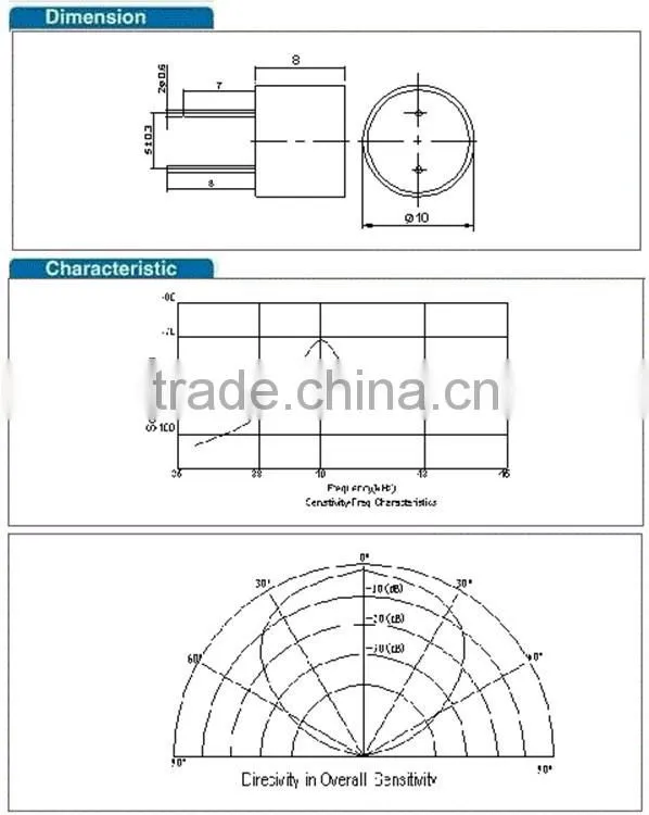 40KHZ car anti-collision ultrasonic sensor
