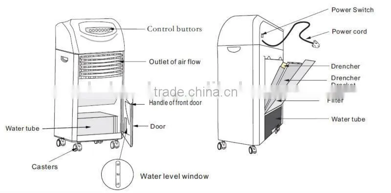 Electric China Manufacturer Air Water Cooler For Home