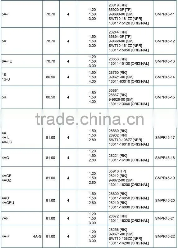 Piston Ring for Toyota
