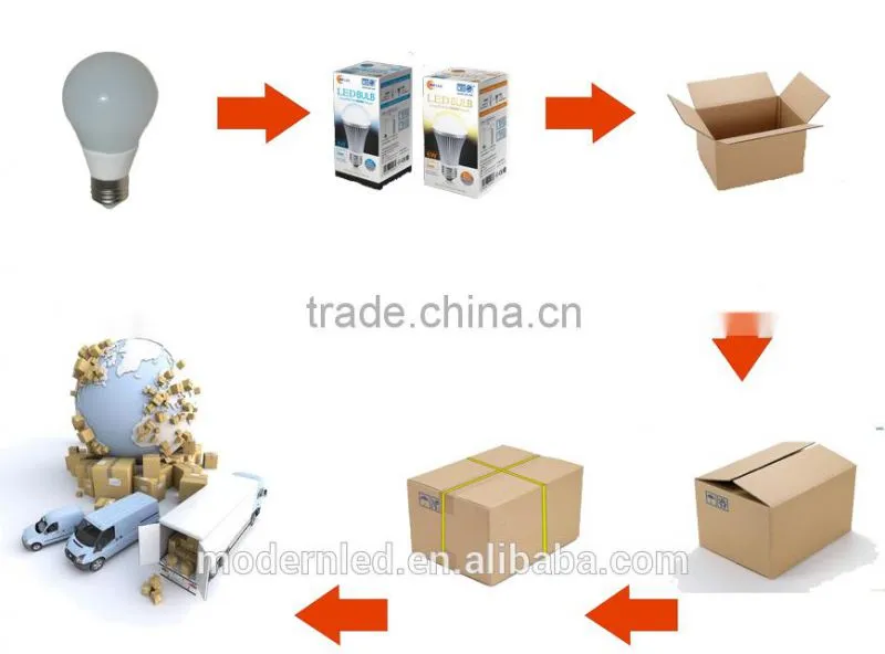 wide voltge hihg cri 24v e27 led bulb gold bulb led 200 w