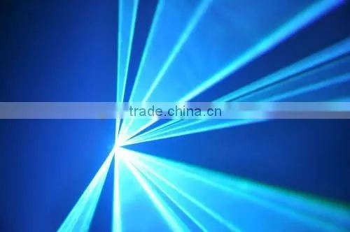 Lanling cyan laser dj light