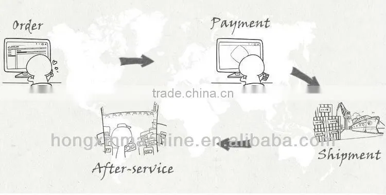 Construction machinery automatic clay brick making machines