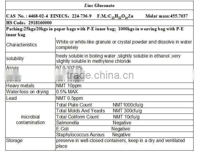 Zinc gluconate CAS 4468-02-4 C12H22O14Zn