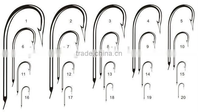 Tin Ni plated Sea Kirby Hook Fishing hook