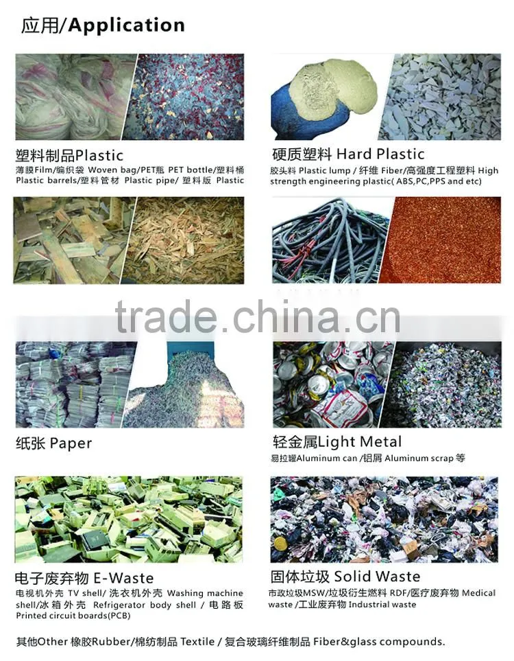 One Shaft Plastic Bottle Shredder