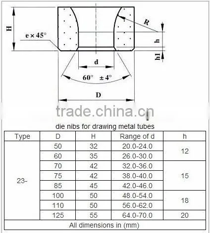 ceramic carbide drawing die nibs for drawing non-ferrous metal wires and rods